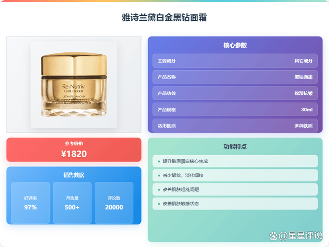 2026年高性价比面霜推荐 这10款保湿滋润效果显著，闭眼入不踩雷